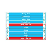 Sosyal Bilgiler Merdiven Yazıları (Laminasyonlu)