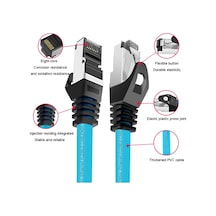 Sones 5m Cat5 Çift Ekranlı Gigabit Endüstriyel Ethernet Kablosu Yüksek Hızlı Geniş Bant Kablosu