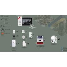 Obiem Akıllı Güvenlik Pet Destekli Alarm Sistemleri + Dış Mekân Ptz Hd Kamera - Ev Ve Iş Yeri Güneş Enerjili Dış Sirenli- Orta Plus