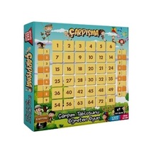 Zeka Dolabı Çarpışma Çarpım Tablosunu Öğreten Oyun