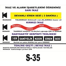 Pvc Dekota Uyarı - Ikaz Levhası Ikaz Alarm Seslerini Öğreniniz (125251916)