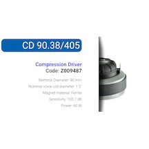 Sıca 90.38/405 Compression Driver Tweeter