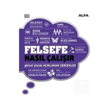 Felsefe Nasıl Çalışır / Marcus Weeks 9786254491184