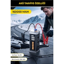 Joyplus Akü Takviye Ve Hava Kompresörü 16000 Mah Led Ekran Powerbank