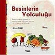 .atfredesignv2 .collapsed Expandtitletoggle Background-image: Url "" Top: 1.4rem Right: 0rem .atfredesignv2 .expanded Expandtitletoggle Background-image: Url "" Bottom: 1rem Right: 1.6rem Besinlerin Yolculuğu