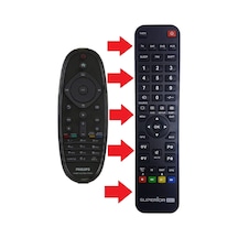 Philips Uyumlu Hts5560-hts5580 Kumandası