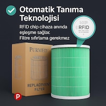 Xiaomi Mi 1/2 / 3 / Pro Uyumlu Hepa Filtre Mor Renkli, H13 Yüksek Verimli Filtrasyon