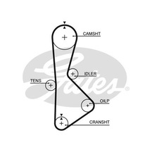 GATES T233 Triger Eksantrik Kayışı 127×240 Totoya Tercel 1.5 12V 86-89