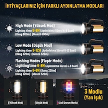 Yüksek Güçlü Acil Durum El Feneri - 800 W - Uzun Ömürlü Kullanım Beyaz