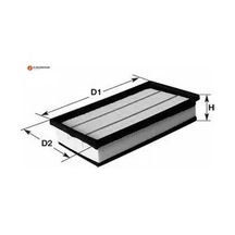 Erp Hava Filtresi 406/expert Hdi 1444.t2 1444.vv