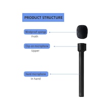 Yulong Geeksen Kablosuz Mikrofon Sistemi İçin Evrensel Mikrofon