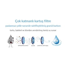 Water Seramik Filtre Musluk Ucu Arıtıcı/gw-d02