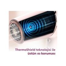 2100w Güçte Saç Kurutma Makinesi, İyonik Bakım Teknolojisi