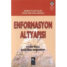 Enformasyon Altyapısı - Jeffrey Pfeffer - Boyner Yayınları