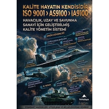Kalite Hayatın Kendisidir