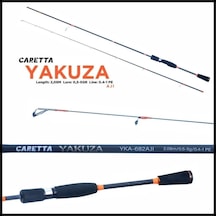 Caretta Yakuza Aji 0.5-5g 2.08m Lrf Kamışı