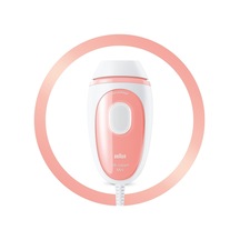 Silk Expert Mini Pl1000, 300.000 Atımlı Yeni Nesil Ipl