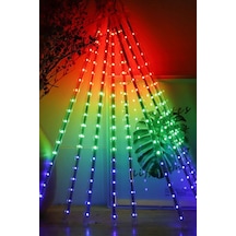 RGB