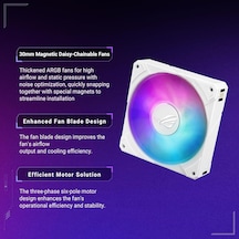 Rog Ryujın Iıı 360 Argb Extreme Wht Diğer