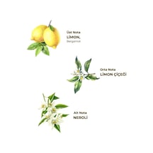 Kolonya Pet Şişe Sprey 150 Ml Limon - Özel Seri 356304-00020 R2243