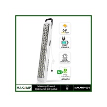 Powerbanklı İpli Işıldak B180c