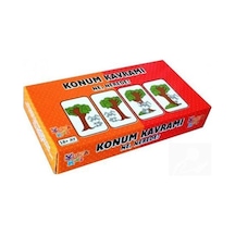 Konum Kavramı Ne. Nerede? 18+ Ay / Kolektif