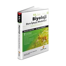 Aydın 11.Sınıf Biyoloji Ders İşleyiş Modülleri
