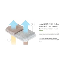 Catit Koku Azaltıcı Ped 6 Lı 50702,50695,50685