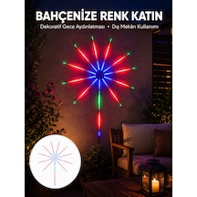 Modüler Rgb Led Duvar Işığı Kutlama Süsü Efektli Uzaktan Kumandalı Yeni Nesil Çokrenkli