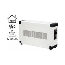 Board 4000w Monofaze Elektrikli Fanlı Isıtıcı Krem