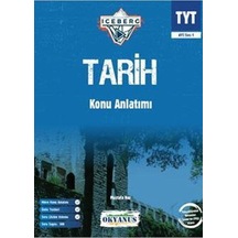 Tyt Iceberg Tarih Konu Anlatımı Yayınları