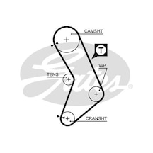 Fiat Doblo 2000-2005 Arası 1.2 Gates Marka Triger Kayışı