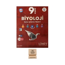 Limit 9. Sınıf Biyoloji Maarif Konu Anlatım Föyü Ve Telefon Standı
