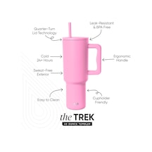 Trek Yan Saplı Termos 1,18 Litre - Dragon Fruit Çok Renkli