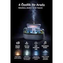 Yağmur Damlası Efektli Hava Nemlendirici Ve Aroma Difüzör, Doğa Ses Modları, Led Ambiyans Işıklı, Sessiz Çalışma, Buharlı Nemlendirici Buhar Makinesi, Dekoratif Tasarım Yapay Teraryum Tasarımı