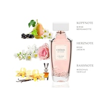 Câline Chérie De Fleurs Eau De Kadın Parfüm 60 Ml Çiçeksi - Floral