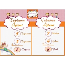 Toplama Ve Çıkarma Işlemi Afişi