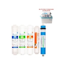 Aura Cebilon Silver Platinum Ve Plus Uyumlu 5&apos Li Filtre Compact Ve Unıque Uyumlu Değildir
