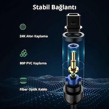 Fiber Optik Ses Kablosu Siyah 1.5 Metre
