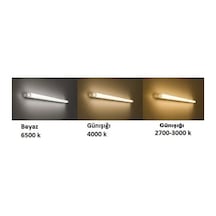 Dimlenebilir 8.8 Watt Led Ampul İle Aydınlatma