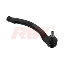 RIW RN2018 Rot Başı Sağ Megane II 02- Scenic 03-
