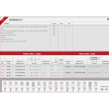 Güneş Sibop Gaydı G0950 R12 1400 8v KNO-GÜNEŞ-G0950