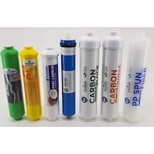 Inline 12'' Spun Gac Blok Post Karbon Membran Ph Mineral Filtre