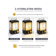 Güneş Enerjili