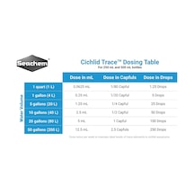 Cichlid Trace 500 Ml