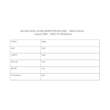 Kendal Kdl643 Ledli Glob Armatürler 20w 1650 Lümen Güçlü 20w -gün Işığı Beyaz