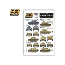 Ak 812 1/35 Axis&doğu Avrupa Pz.kpfw Iı/ııı/ıv Tank Dekalleri