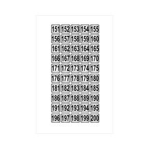 Metal Kapı,masa,dolap Numarası 4cmx4cm 50 Adet (151…200) Gümüş Renk Metal