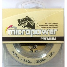 0,28mm