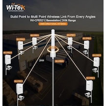 Wi-tek Cpe521 360 Derece Acses Point